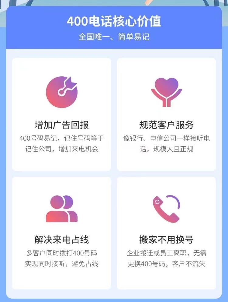 耐思智慧400電(dian)話(hua) 耐思智慧400電(dian)話(hua)